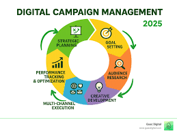  AI Is Revolutionizing Digital Marketing Strategy