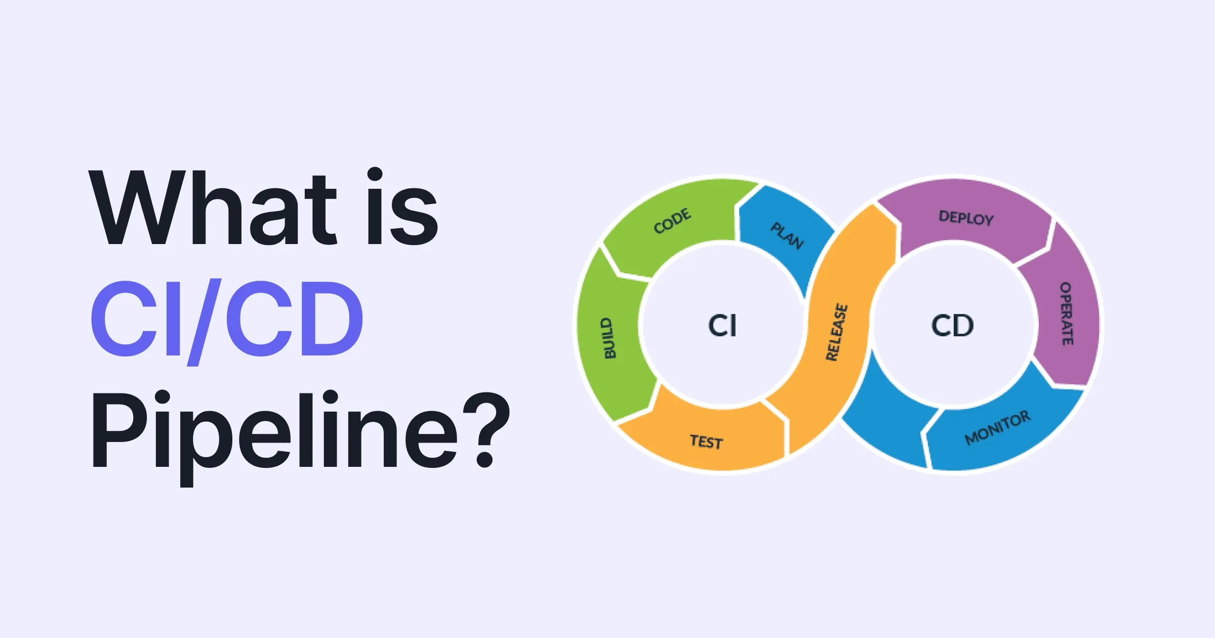 ci-cd-pipeline-optimization