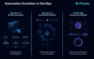 ci-cd-pipeline-optimization