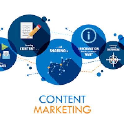 Content Marketing